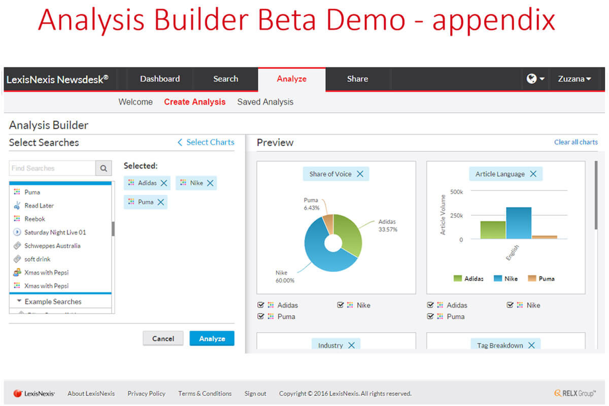 Digital Product Re-Design And Launch - Nexis Newsdesk&reg;