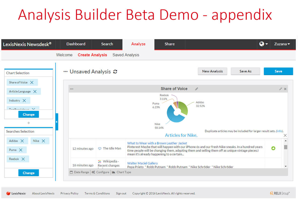 Digital Product Re-Design And Launch - Nexis Newsdesk&reg;
