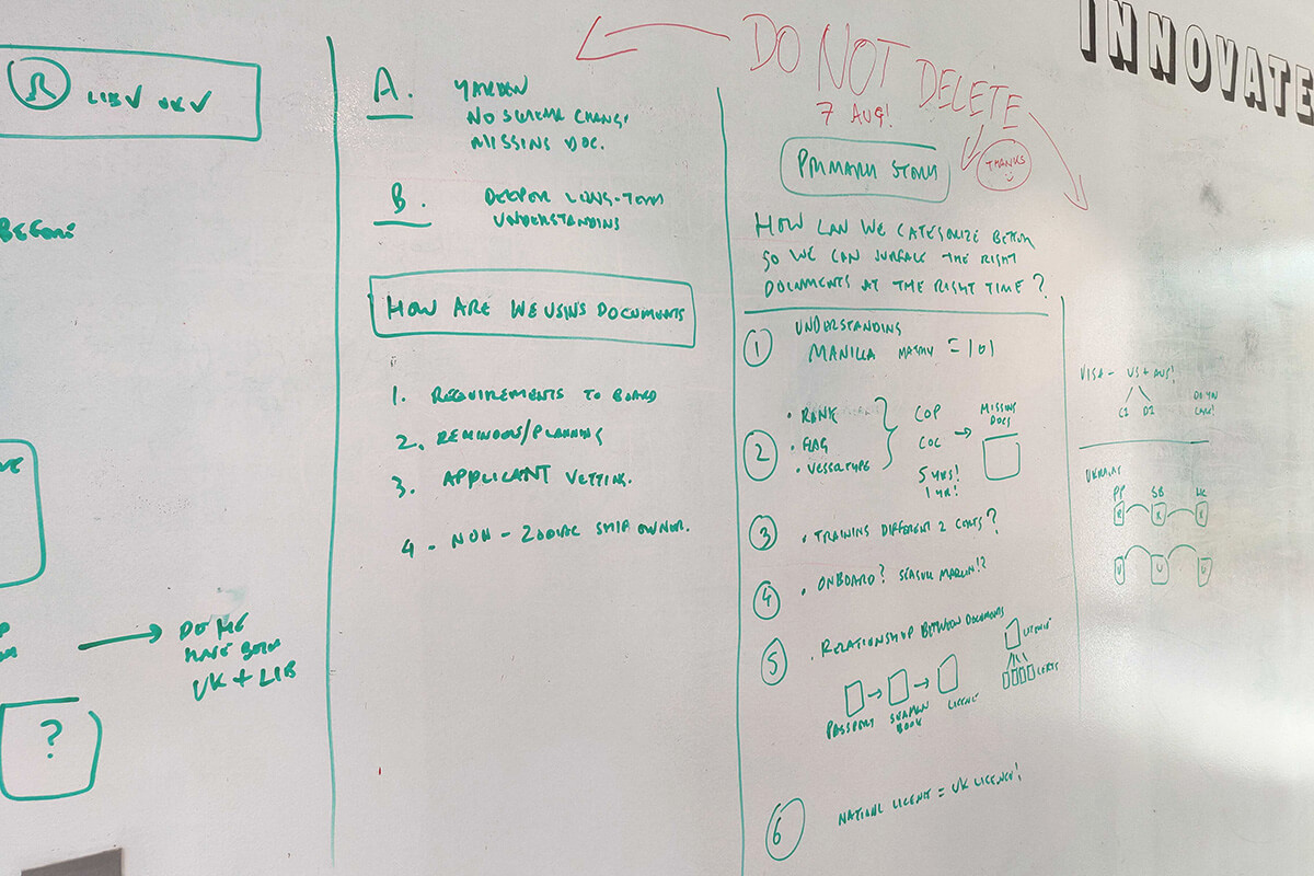 End-To-End Service Design Maritime Software Platform - OpenOcean Studio&reg;