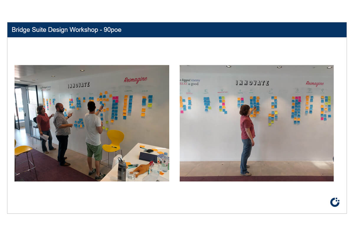 End-To-End Service Design Maritime Software Platform - OpenOcean Studio&reg;