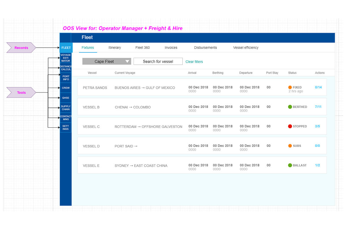 End-To-End Service Design Maritime Software Platform - OpenOcean Studio&reg;