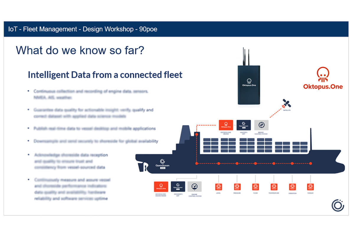 End-To-End Service Design Maritime Software Platform - OpenOcean Studio&reg;