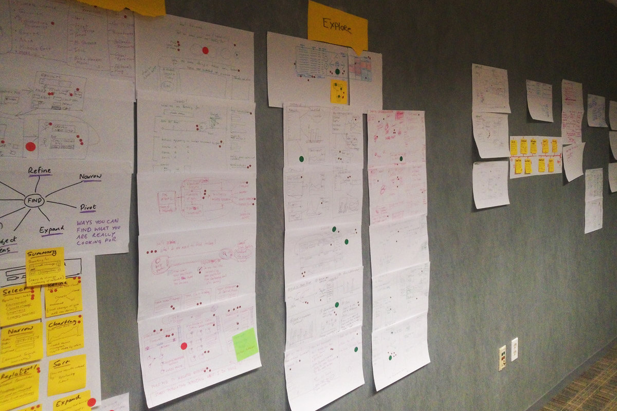 Design Sprint and Next-Gen Academic Research - Nexis Uni&reg;