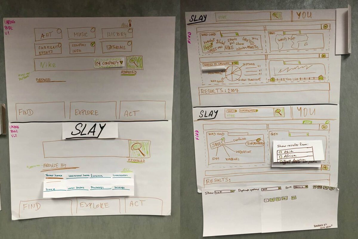 Design Sprint and Next-Gen Academic Research - Nexis Uni&reg;